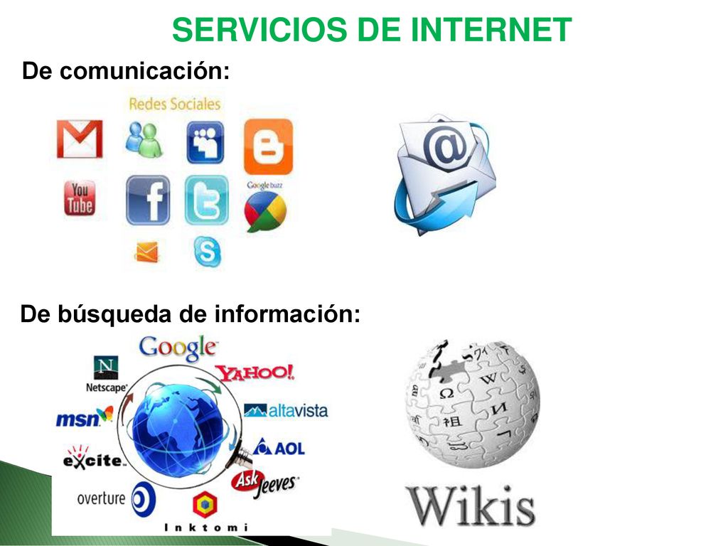 SERVICIOS DE INTERNET De comunicación: De búsqueda de información: