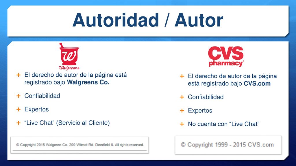 Autoridad / Autor El derecho de autor de la página está registrado bajo Walgreens Co. Confiabilidad.
