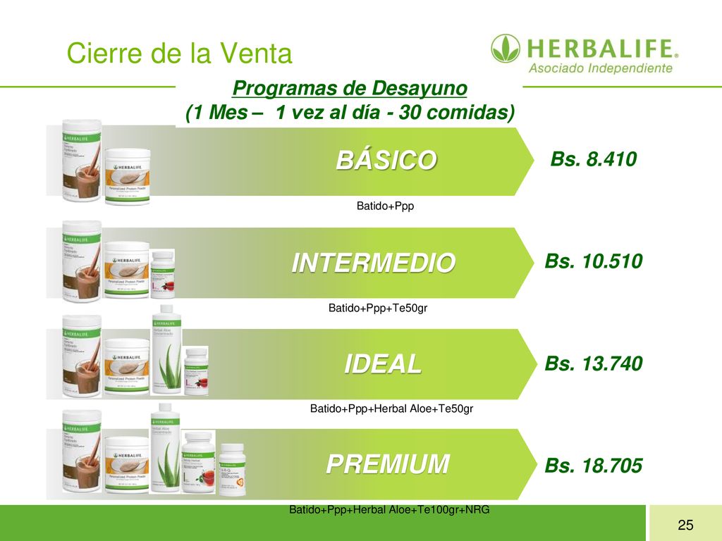 (1 Mes – 1 vez al día - 30 comidas)