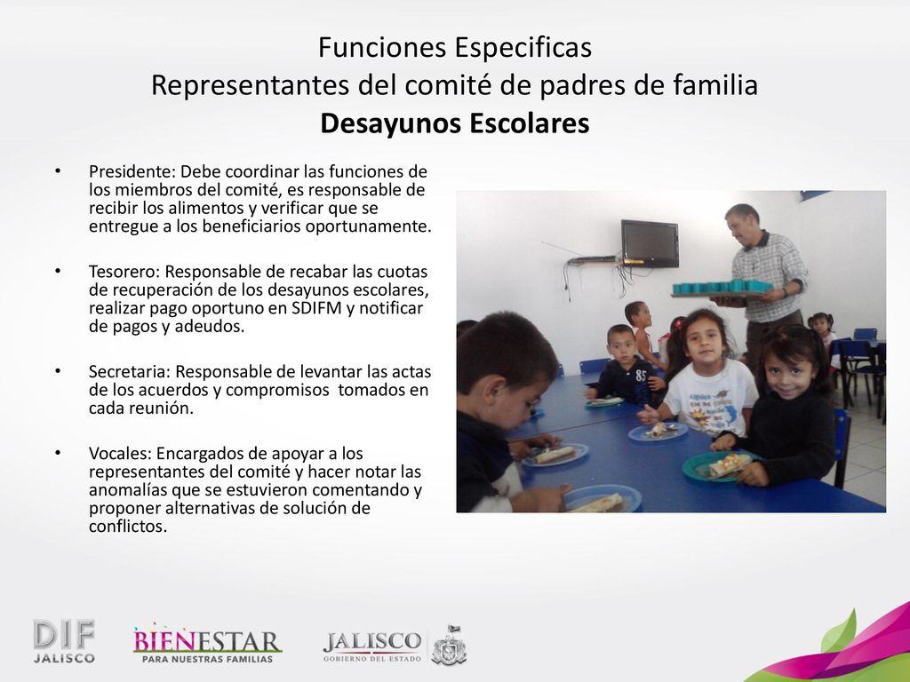 Funciones Especificas Representantes del comité de padres de familia Desayunos Escolares