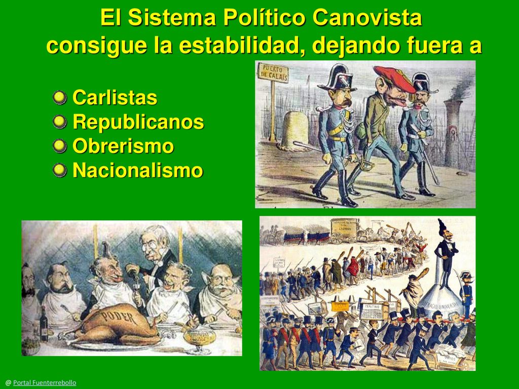 El Sistema Político Canovista consigue la estabilidad, dejando fuera a