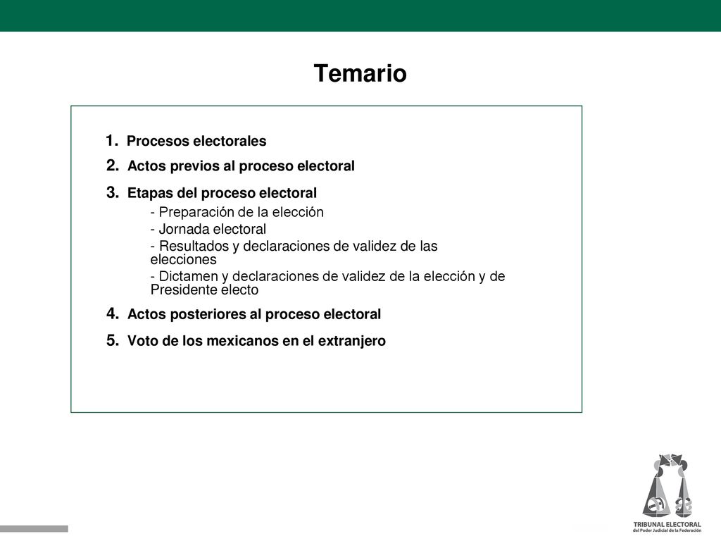 Procesos Electorales Centro De Capacitación Judicial Electoral. - Ppt ...