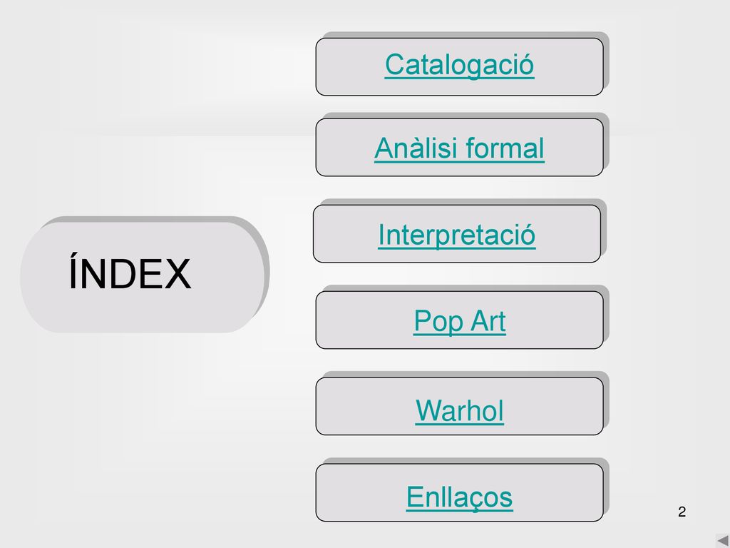 Catalogació Anàlisi formal Interpretació ÍNDEX Pop Art Warhol Enllaços