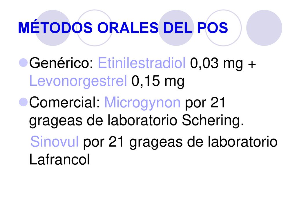 MÉTODOS ORALES DEL POS Genérico: Etinilestradiol 0,03 mg + Levonorgestrel 0,15 mg. Comercial: Microgynon por 21 grageas de laboratorio Schering.