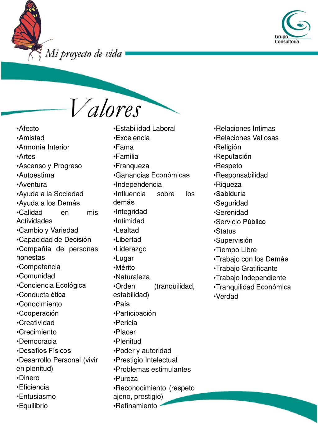 Valores Afecto Amistad Armonía Interior Artes Ascenso y Progreso