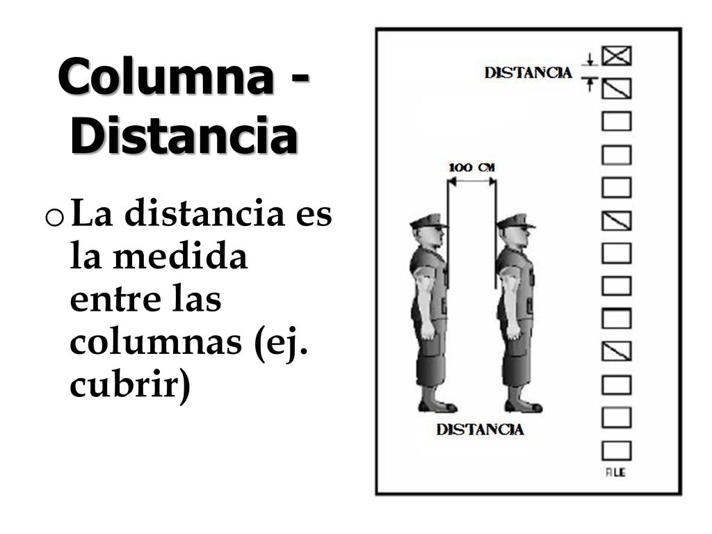 Columna - Distancia La distancia es la medida entre las columnas (ej. cubrir)