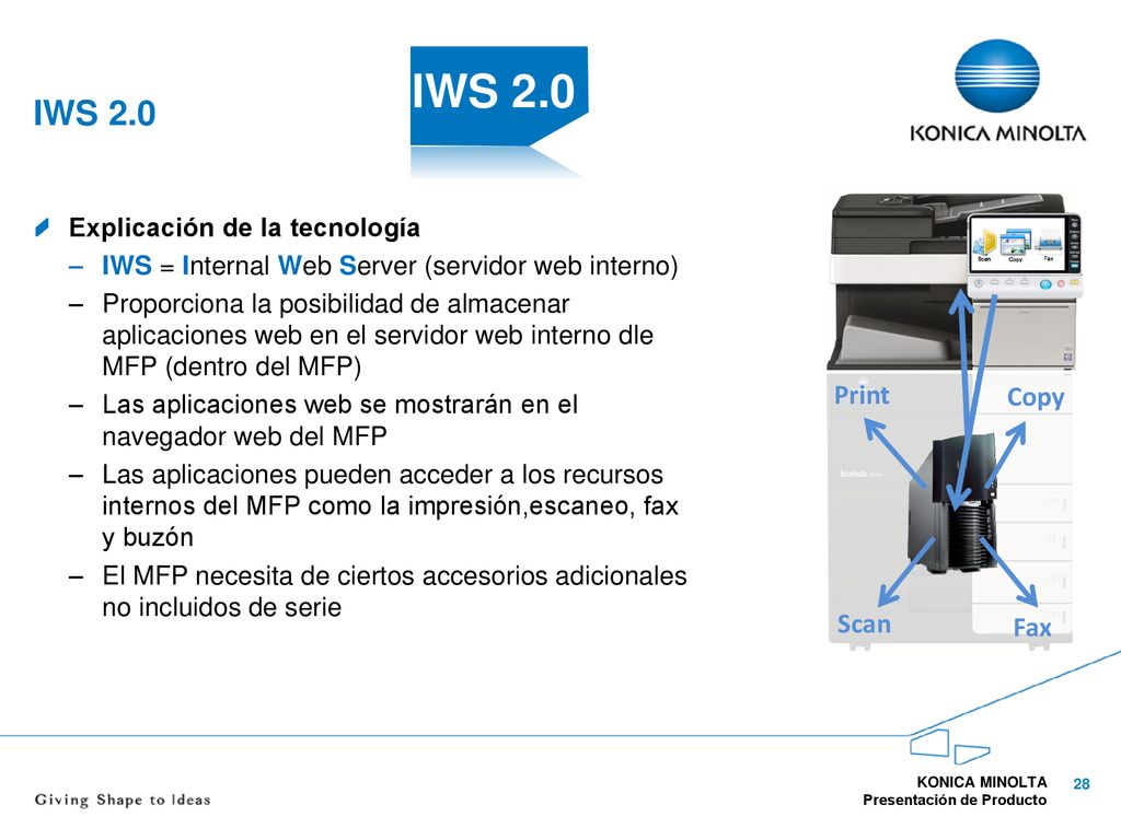 IWS 2.0 IWS 2.0 Print Copy Scan Fax Explicación de la tecnología
