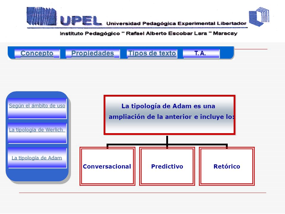 La tipología de Adam es una ampliación de la anterior e incluye lo: