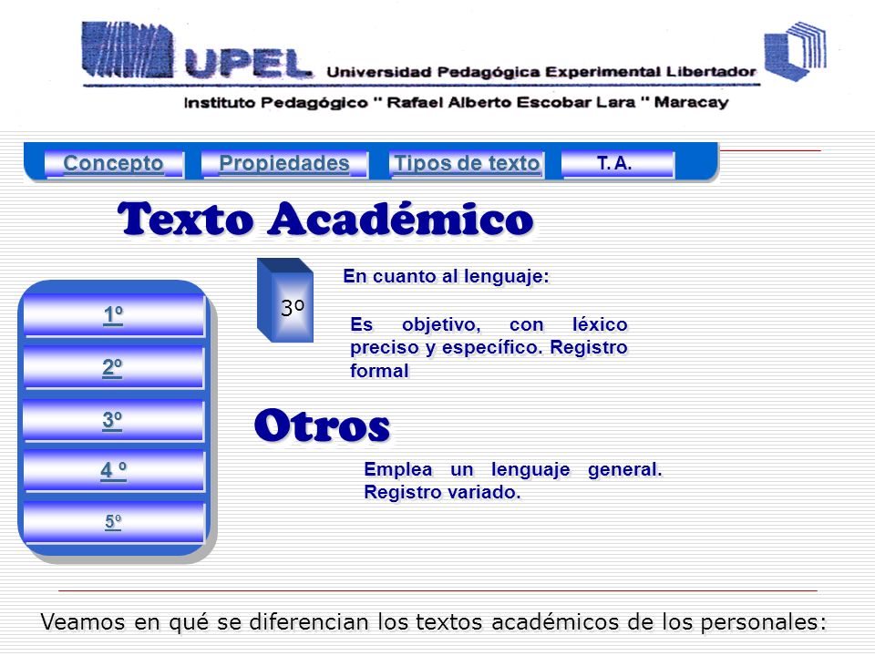 Veamos en qué se diferencian los textos académicos de los personales: