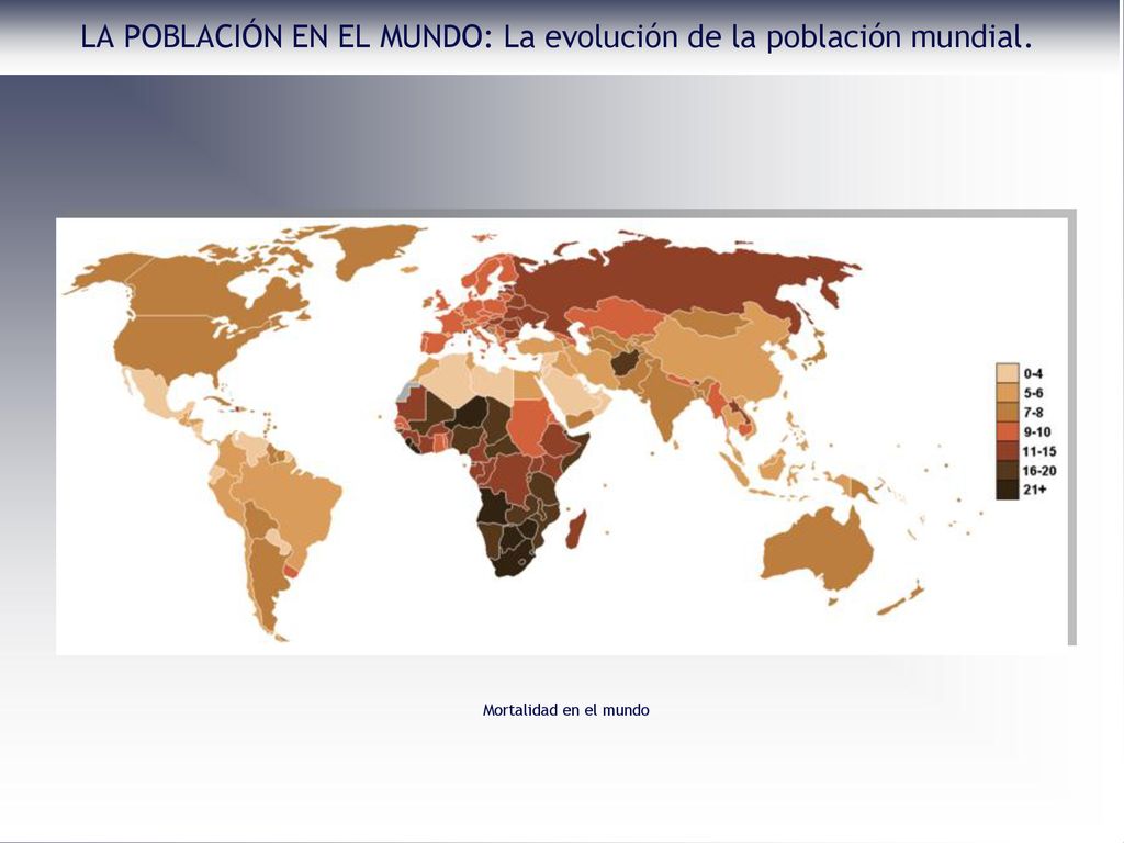 LA POBLACIÓN EN EL MUNDO: La evolución de la población mundial.