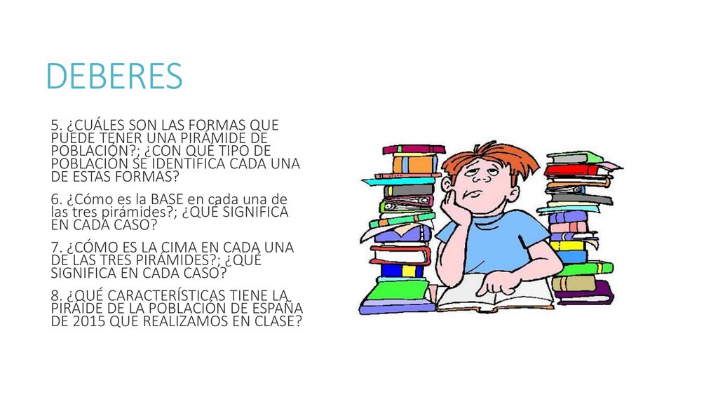 DEBERES 5. ¿CUÁLES SON LAS FORMAS QUE PUEDE TENER UNA PIRÁMIDE DE POBLACIÓN ; ¿CON QUÉ TIPO DE POBLACIÓN SE IDENTIFICA CADA UNA DE ESTAS FORMAS