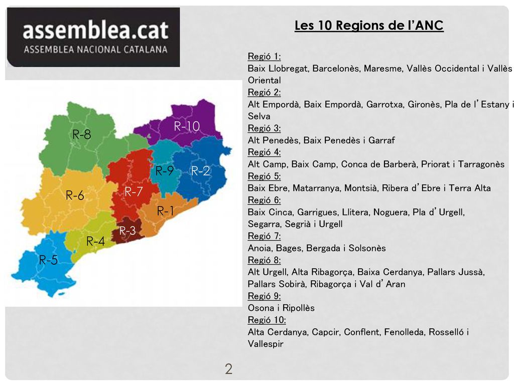 Les 10 Regions de l’ANC R-10 R-8 R-9 R-2 R-7 R-6 R-1 R-4 R-5 R-3