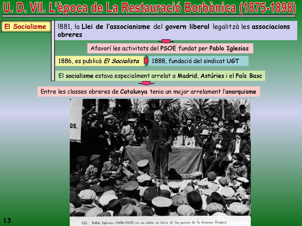 U. D. VII. L’època de La Restauració Borbònica ( )