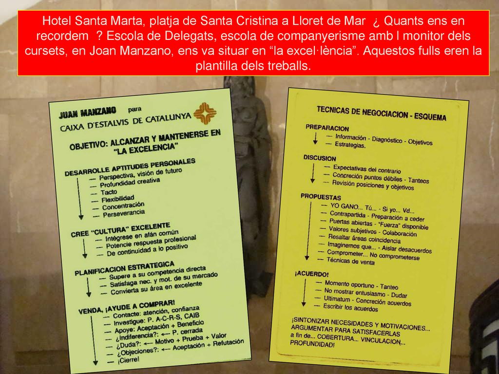 Hotel Santa Marta, platja de Santa Cristina a Lloret de Mar ¿ Quants ens en recordem .