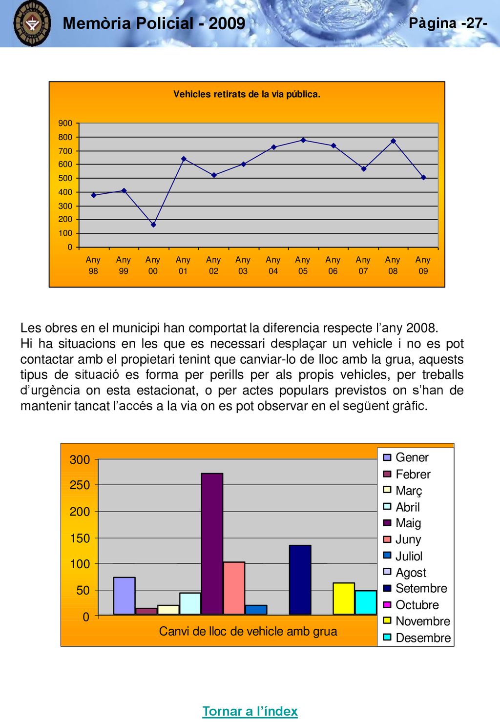 Memòria Policial Les obres en el municipi han comportat la diferencia respecte l’any