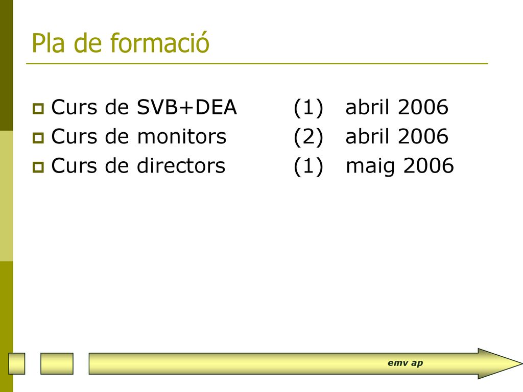 Pla de formació Curs de SVB+DEA (1) abril 2006