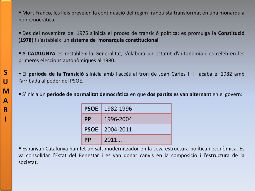 SUMAR I. Mort Franco, les lleis preveien la continuació del règim franquista transformat en una monarquia no democràtica.