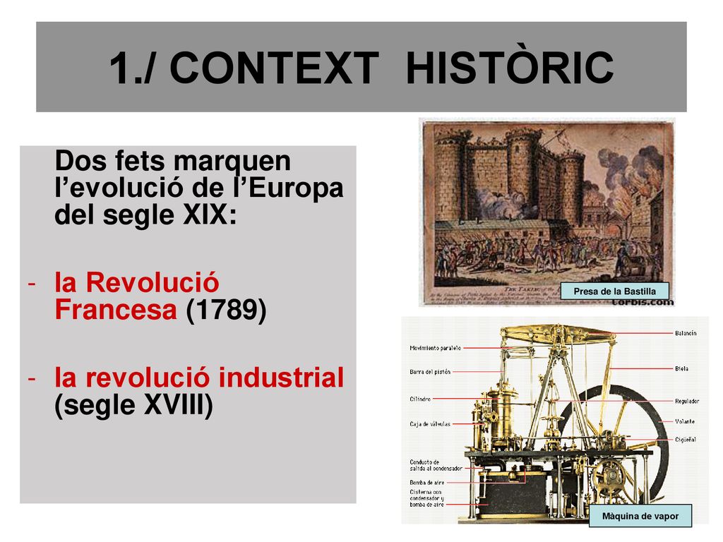 1./ CONTEXT HISTÒRIC Dos fets marquen l’evolució de l’Europa del segle XIX: la Revolució Francesa (1789)