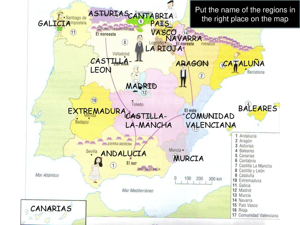 Put the name of the regions in the right place on the map