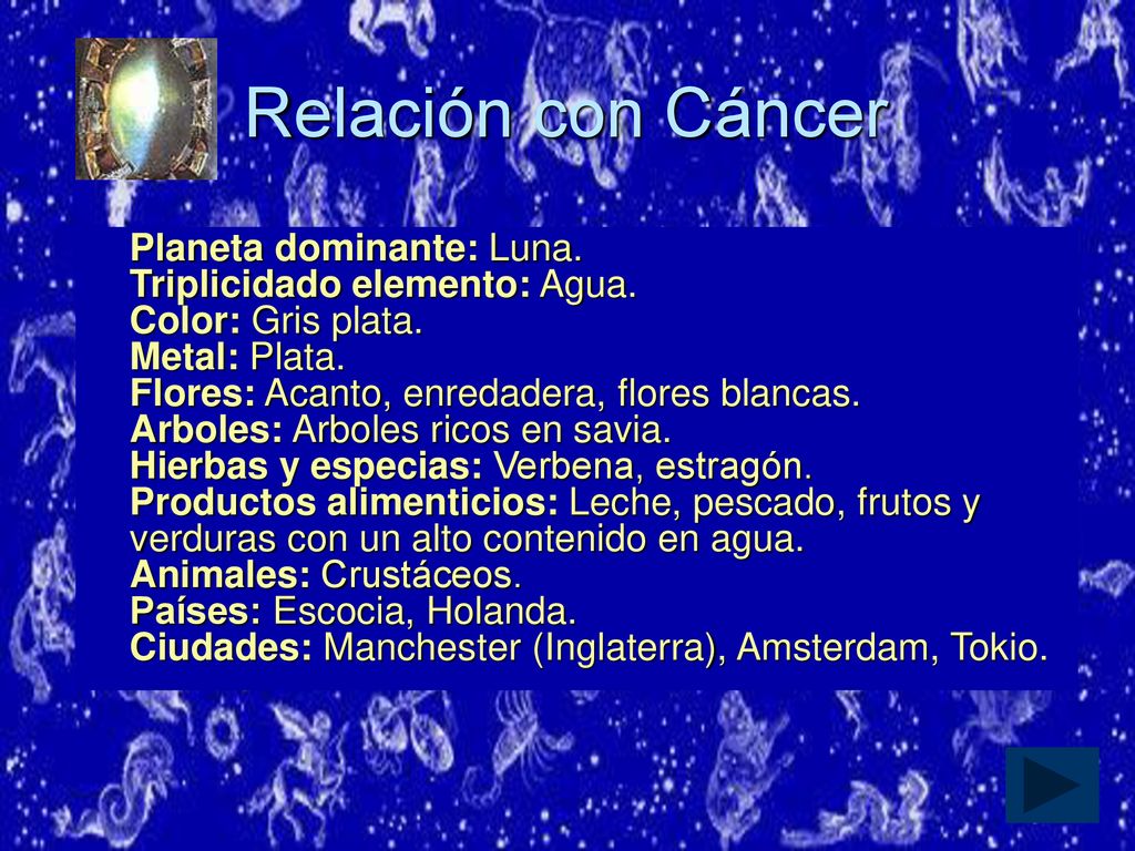 Relación con Cáncer