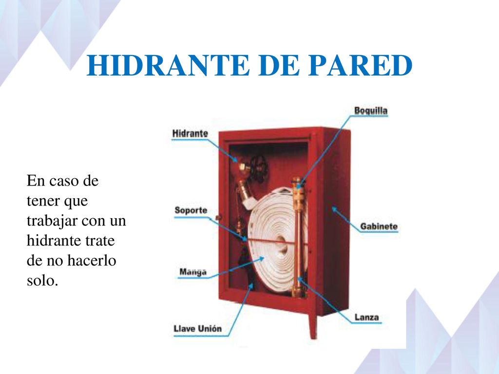 Hay Que Apagarlos Antes De Que Comiencen Ppt Descargar