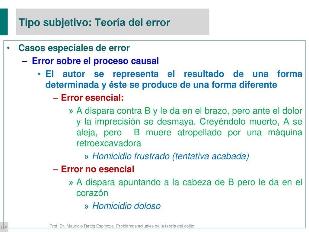 Tipo subjetivo: Teoría del error