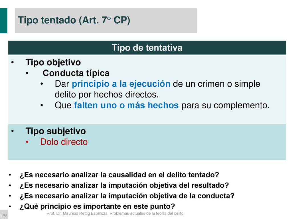 Tipo tentado (Art. 7° CP) Tipo de tentativa Tipo objetivo