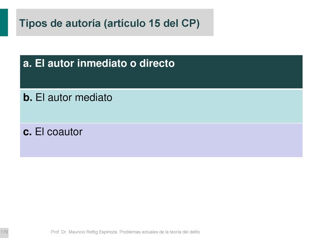 Tipos de autoría (artículo 15 del CP)