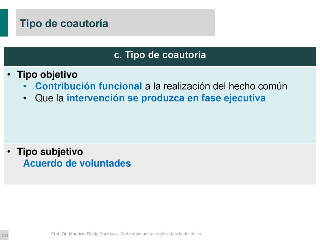Tipo de coautoría c. Tipo de coautoría Tipo objetivo