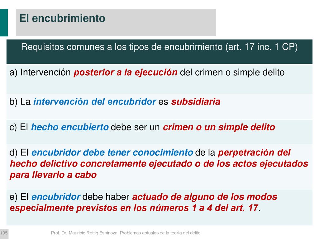 Requisitos comunes a los tipos de encubrimiento (art. 17 inc. 1 CP)