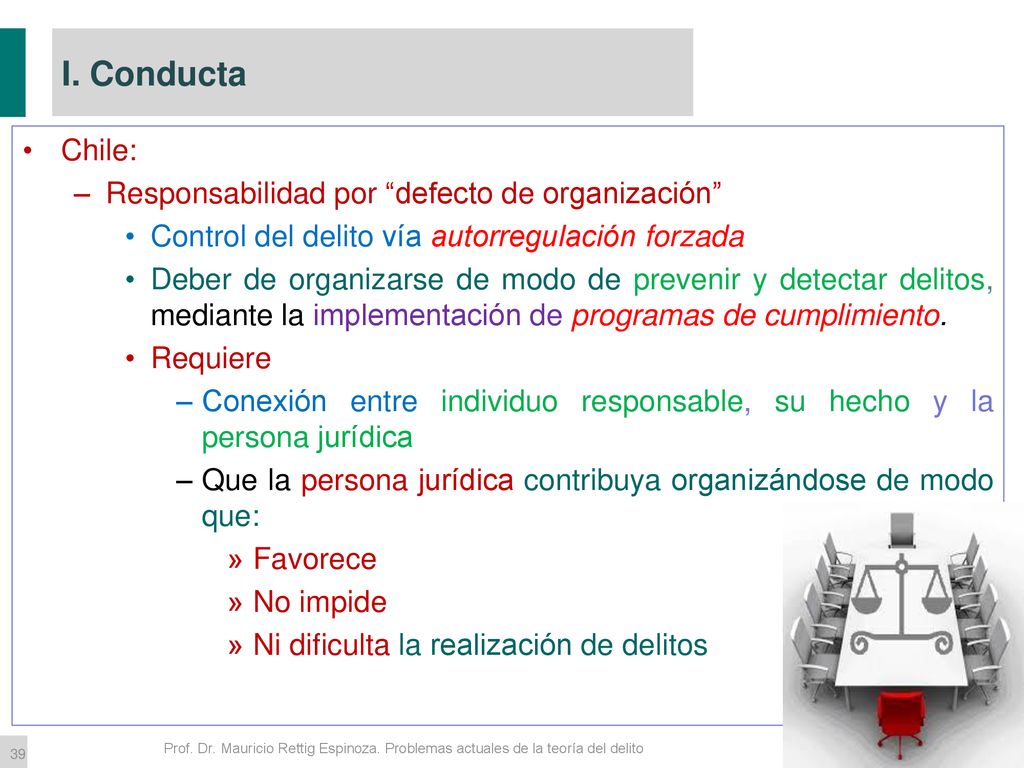 I. Conducta Chile: Responsabilidad por defecto de organización