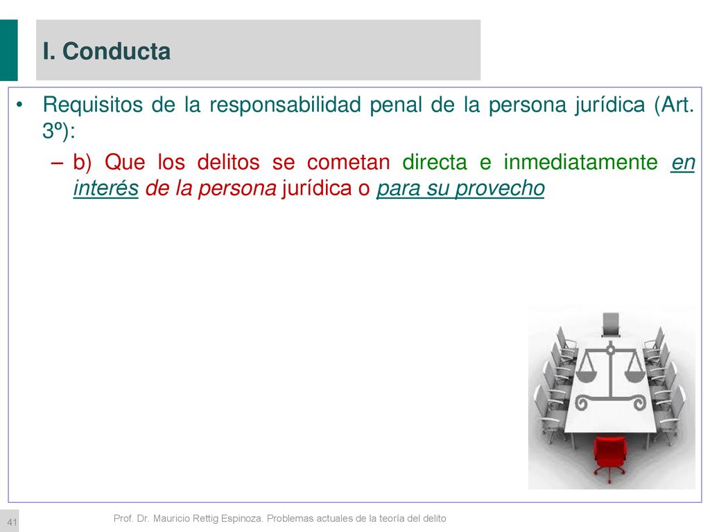 I. Conducta Requisitos de la responsabilidad penal de la persona jurídica (Art. 3º):