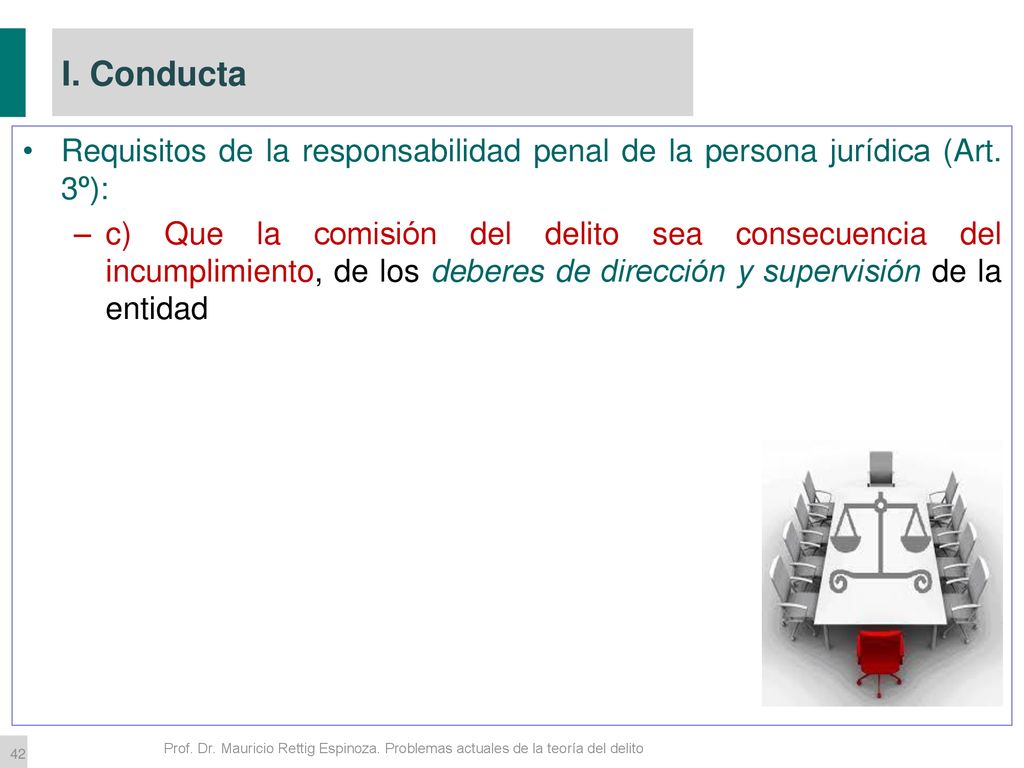 I. Conducta Requisitos de la responsabilidad penal de la persona jurídica (Art. 3º):