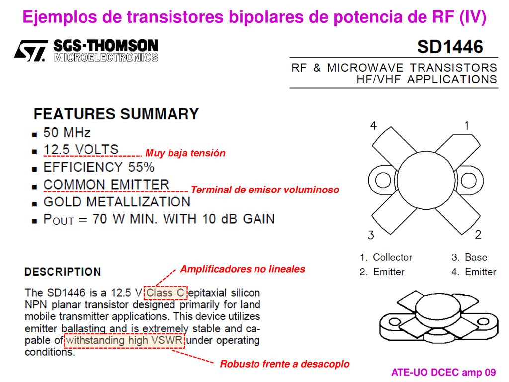Ejemplos de transistores bipolares de potencia de RF (IV)