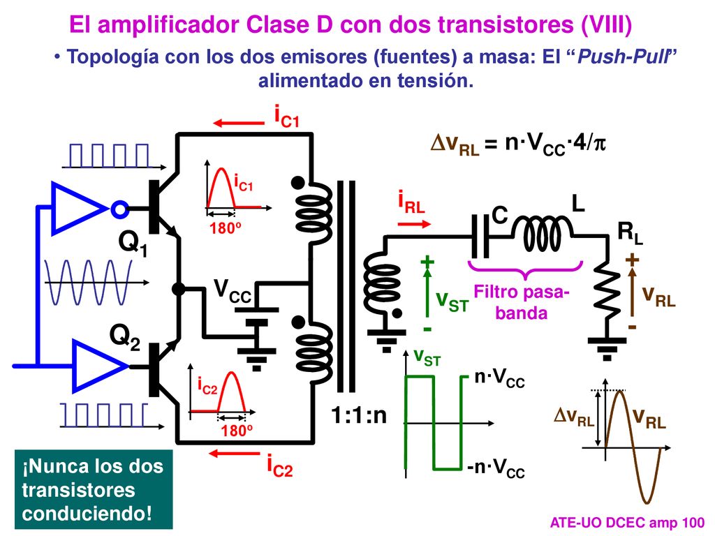 El amplificador Clase D con dos transistores (VIII)