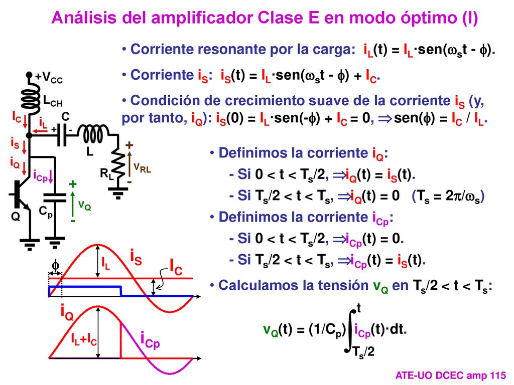 Análisis del amplificador Clase E en modo óptimo (I)