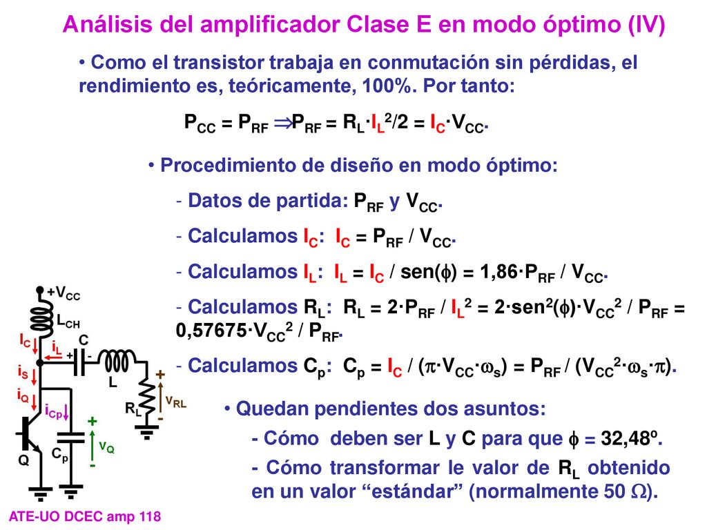 Análisis del amplificador Clase E en modo óptimo (IV)