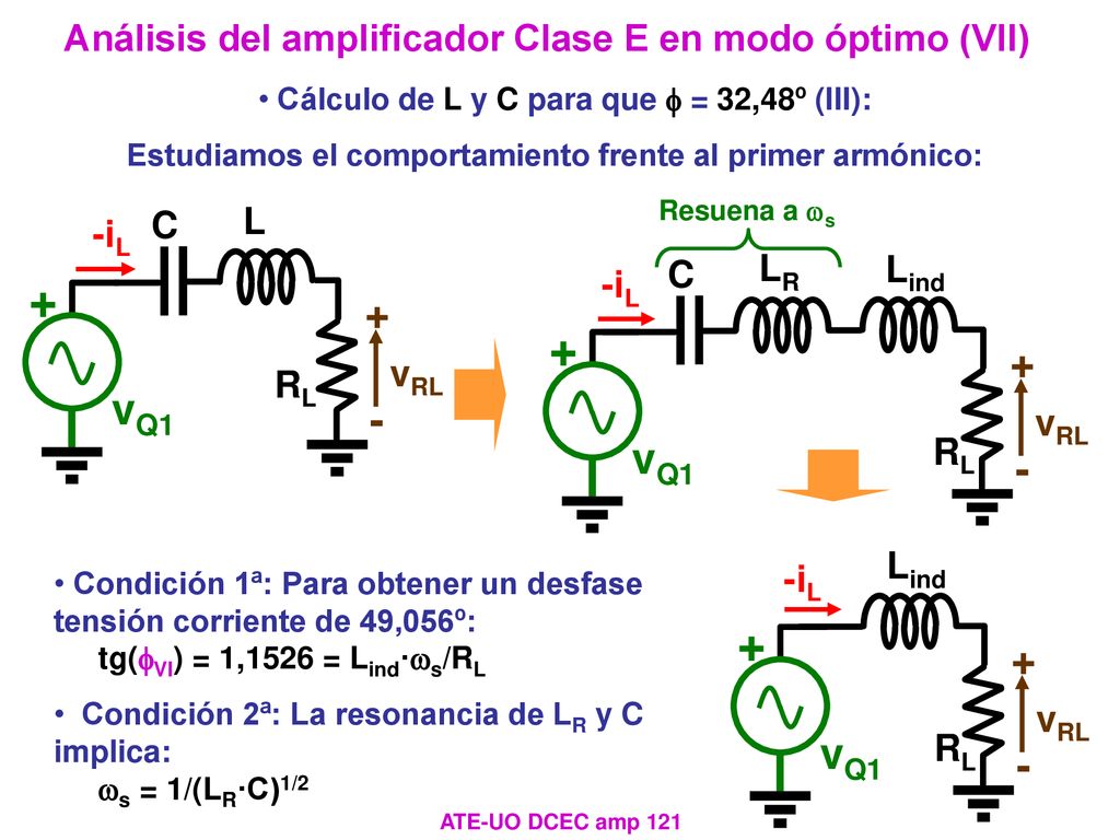 Análisis del amplificador Clase E en modo óptimo (VII)