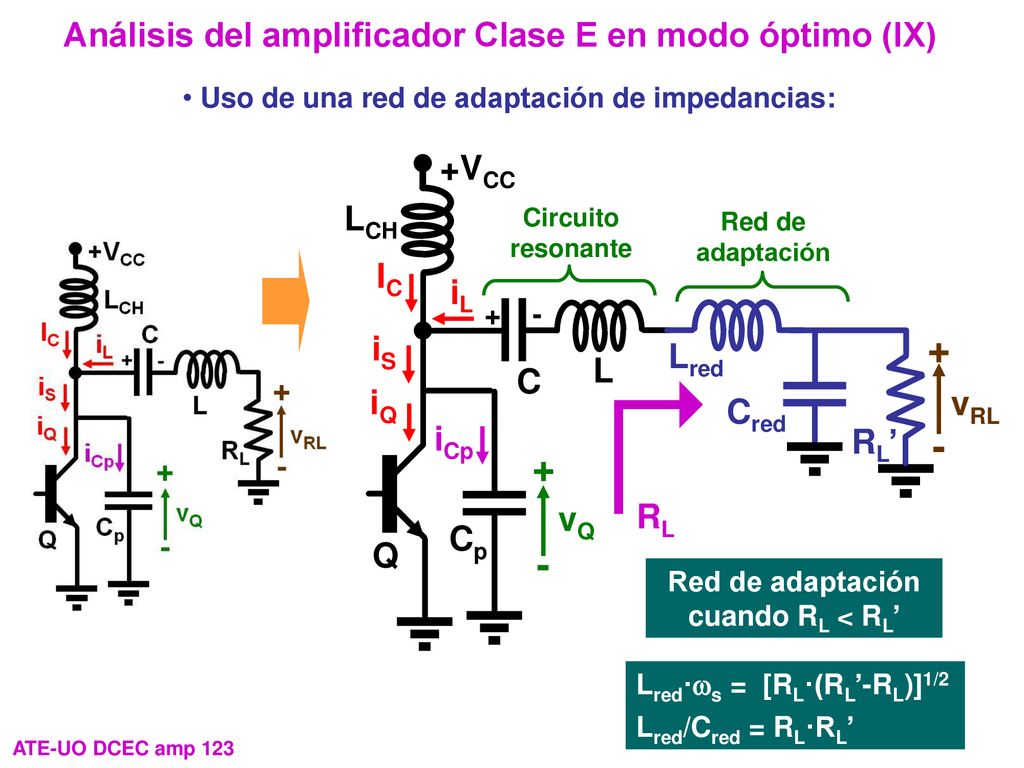 Análisis del amplificador Clase E en modo óptimo (IX) +VCC LCH