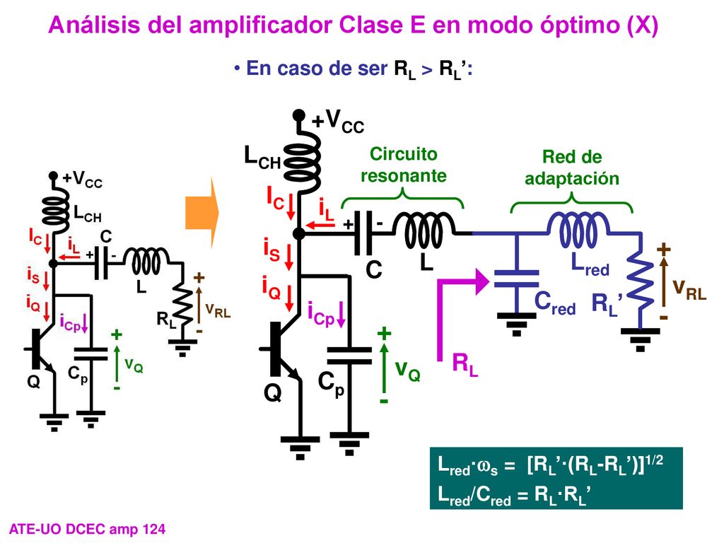 Análisis del amplificador Clase E en modo óptimo (X)