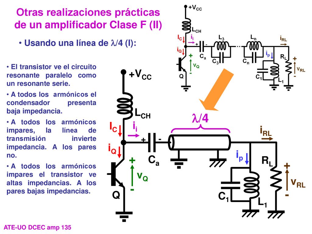 Otras realizaciones prácticas de un amplificador Clase F (II)