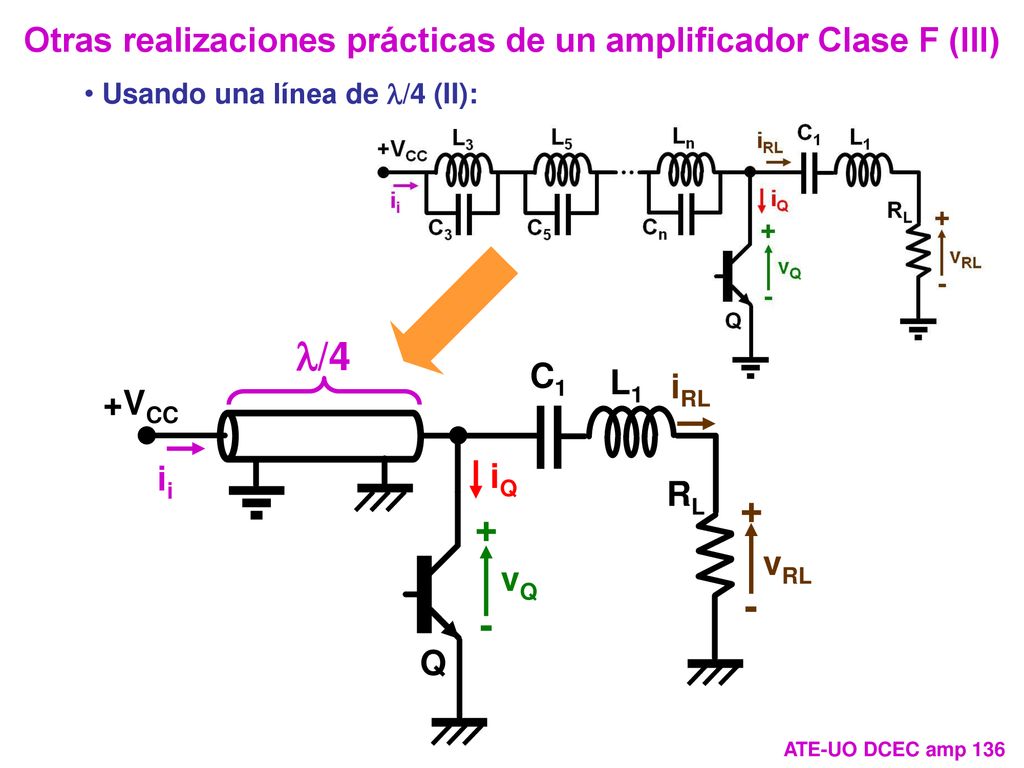 Otras realizaciones prácticas de un amplificador Clase F (III)