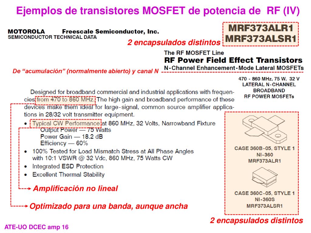 Ejemplos de transistores MOSFET de potencia de RF (IV)