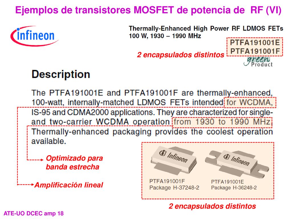 Ejemplos de transistores MOSFET de potencia de RF (VI)