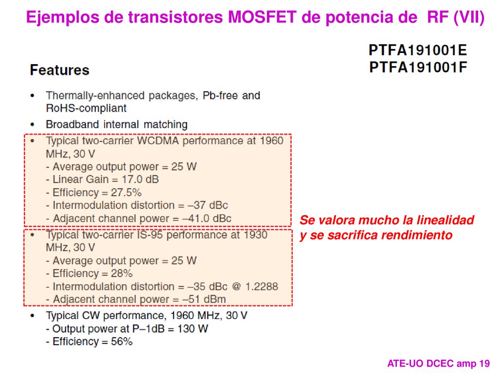 Ejemplos de transistores MOSFET de potencia de RF (VII)