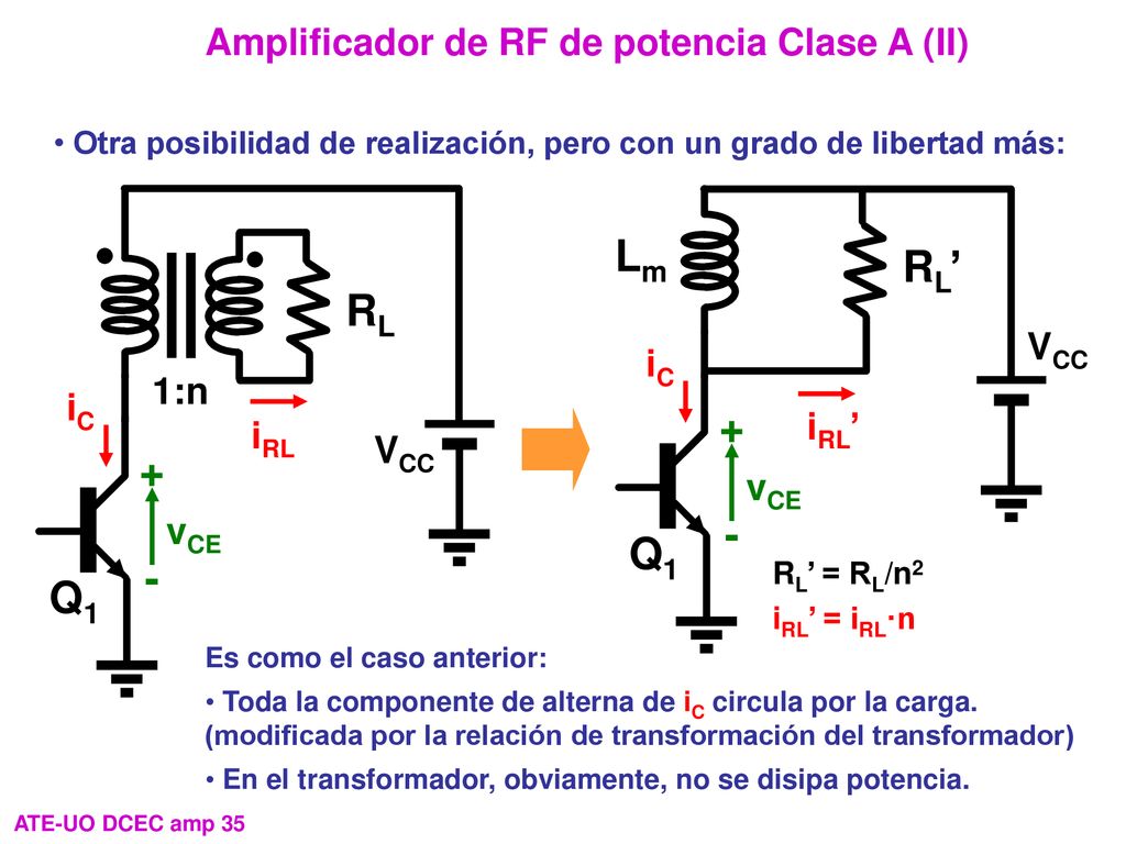Lm RL’ RL Q1 - Q1 Amplificador de RF de potencia Clase A (II)