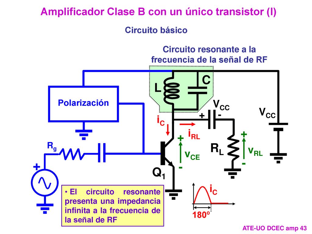 Amplificador Clase B con un único transistor (I)