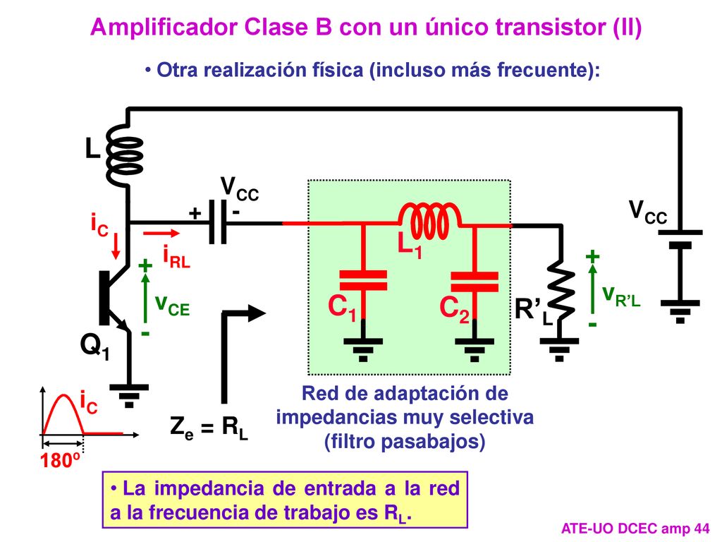 Amplificador Clase B con un único transistor (II)
