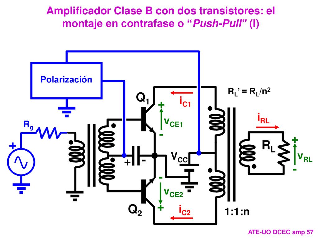 Amplificador Clase B con dos transistores: el montaje en contrafase o Push-Pull (I)
