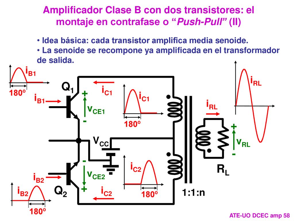 Amplificador Clase B con dos transistores: el montaje en contrafase o Push-Pull (II)